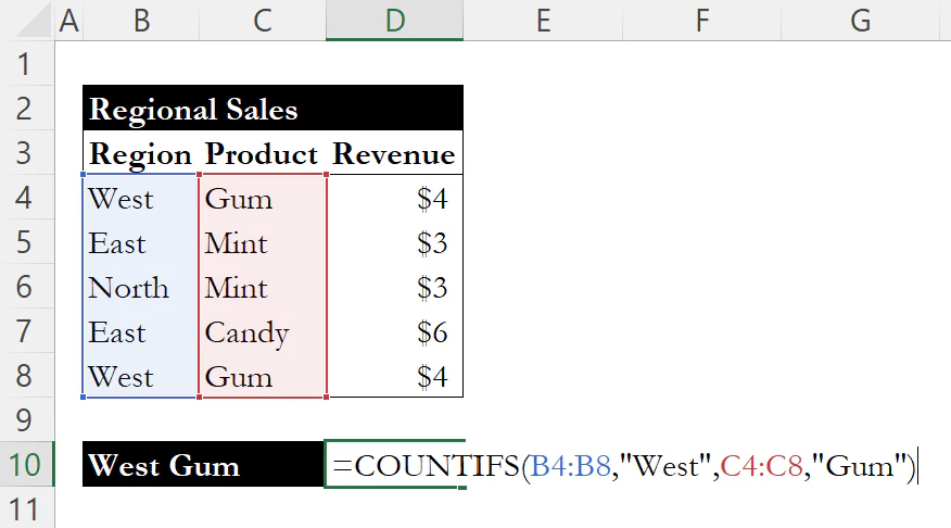 COUNTIFS formula for West and Gum