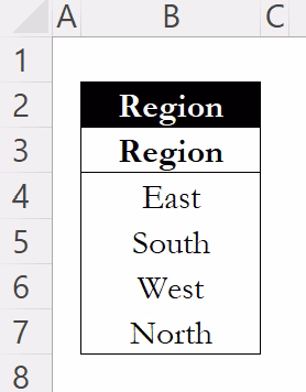 Region data table