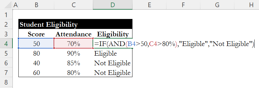 IF with AND returning Eligible or Not Eligible