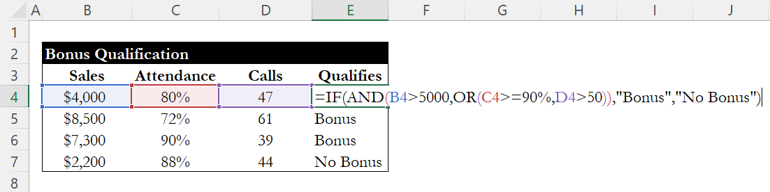 IF with AND and OR returning Bonus or No Bonus
