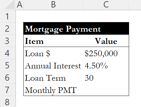Mortgage data entered in worksheet