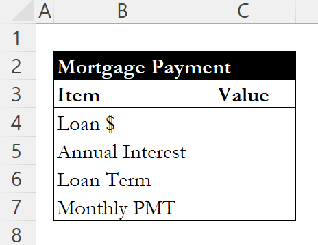 Worksheet with mortgage labels