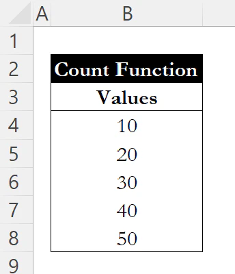 Data range for COUNT function